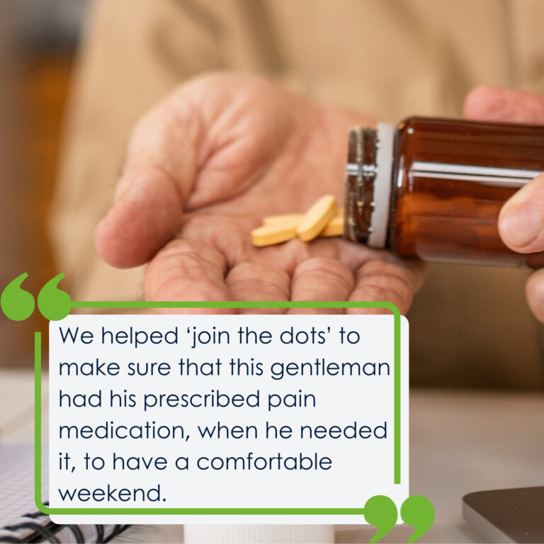 Someone pouring tablets into their hand out of a brown bottle. The quote on the picture says 'We helped ‘join the dots’ to make sure that this gentleman had his prescribed pain medication, when he needed it, to have a comfortable weekend.'
